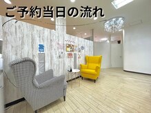 アルゴ 八幡黒崎店(ALGO)/↓ご予約当日の流れ↓