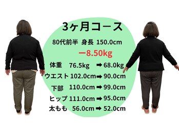 フェイシャル専門サロン サロン ド ウイッシュ/宇多津～食事制限なしダイエット