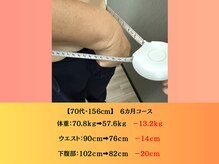 穴田鍼灸整骨院/【70代　女性】ダイエット