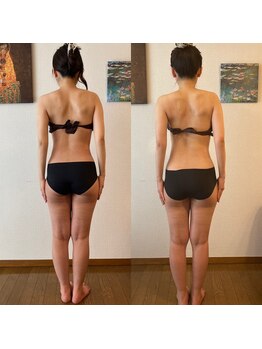 ララルアナ(Lara luana)/全身バランス調整