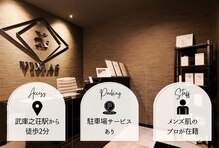 ヴィシアス(VIXIAS)