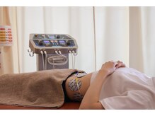 てあつい整体院 舟入院/根本改善にはインナーマッスル！