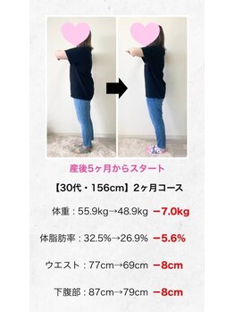 フェイシャル専門サロン サロン ド ウイッシュ/産後太りダイエット