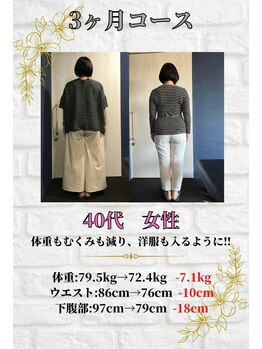 整体院日々 札幌すすきの院(hibi)/運動ゼロ◎ダイエット実績
