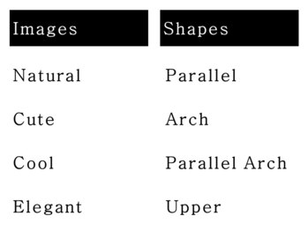 リッツ 表参道本店(Lits.)/Lits. アイラッシュ＆アイブロウ
