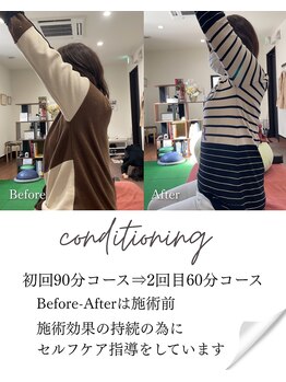 ミヤビ(MIYABI)/手を挙げると途中で引っかかる