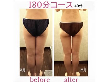 バービーホリック(barbie holic)/１３０分コース　 ３月→１２月