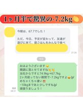 すばる整体院 小牧/ダイエット/産後骨盤矯正/小牧