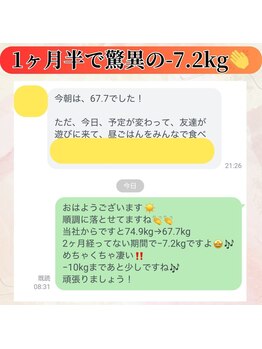 すばる整体院 小牧/ダイエット/産後骨盤矯正/小牧