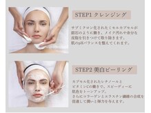 【肌改善】ランコント 稲毛店 ハーブピーリング/毛穴/小顔/リンパ/脱毛/毛穴/ハーブピーリング/小顔