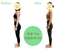 ワイズ パーソナル アンド ヘルス 目黒店(Y's Personal&Health)/お客様のビフォーアフター♪