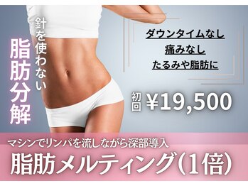 オアナヨーク(oana yoak)/痩せたい部分を集中的に♪