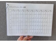 アイ ビューティー ルクール 古正寺店(EYE BEAUTY Le Coeur)の雰囲気（取り扱いエクステ（マツエク/バインドロック/まつ毛パーマ））