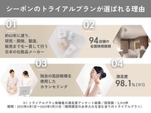 シーボン 名古屋植田店の雰囲気（シーボンがお客様に愛される理由をご紹介します♪ [たるみ毛穴]）