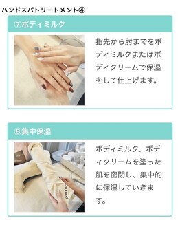 ハンドスパトリートメント(4)