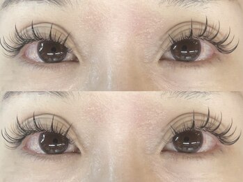 バタフライ 武蔵小杉店(Butterfly)/バインドロック×ワンホン