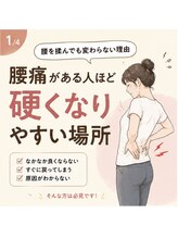 カワル整体 上通り院/腰痛［肩こり/腰痛/整体］