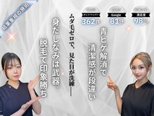 メンズラボ 京都駅前店