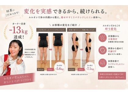 ヨサパーク ラジャス 京橋本店(YOSAPARK Rajas)の写真