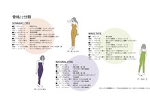 ルカ(Lucas)の雰囲気（最新の骨格12分類導入サロン！7タイプ骨格も導入！）