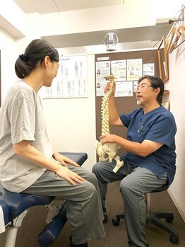 肩こり腰痛センター お茶の水/体の状態を説明します