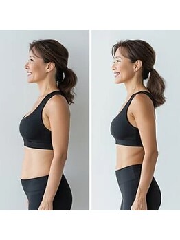 憩いサロン ユリ(yuri)/太もも お尻 短期集中痩身