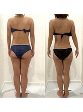 ヴィナーレ(VINARE)/30代のお客様 