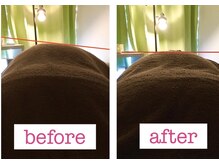 もみほぐしだけでもこれだけの変化が！！