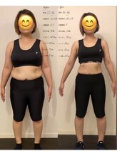 スマート24ジム(smart 24 gym)/年齢30代後半/ 期間半年