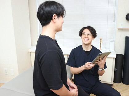 リフォート(Reffort)の写真