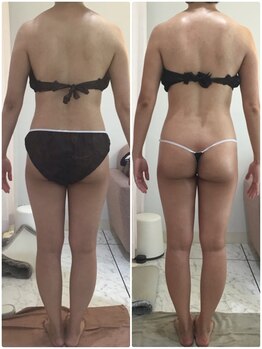 ドマーニ(Domani)/お客様変化