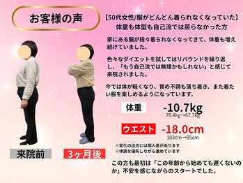カインド整体院(KiND整体院)/50代 3ヵ月ダイエット成果