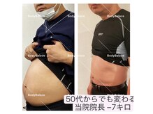 タクボディバランスの雰囲気（寝ている間に、ここまで変わる。最短距離で目標へ）