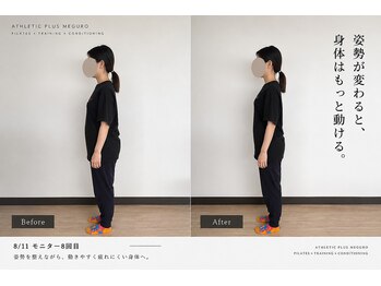 アスレチックプラス 目黒/BeforeAfter 歪み・姿勢改善