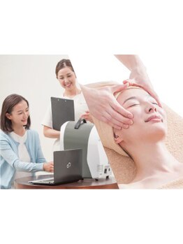 お肌をきれいにしたい