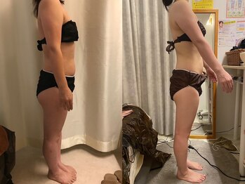 サロン ドゥ レーベル(Salon de Label)/