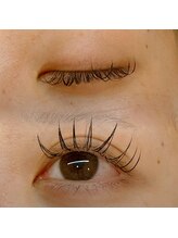 ルアナ(LUANA)/ダブルフラット