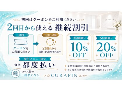 キュラフィン(Curafin)の写真