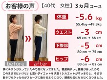 スロース鍼灸整体院(SLOTH鍼灸整体院)/40代 3ヵ月ダイエット(痩身)成果