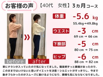 スロース鍼灸整体院(SLOTH鍼灸整体院)/40代 3ヵ月ダイエット(痩身)成果