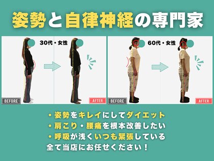 岡山整体 リソル(Resol)の写真