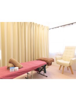 初めての方にオススメ