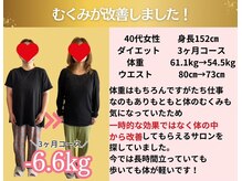 YASERU TOYOKAWA/むくみが改善！