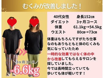 YASERU TOYOKAWA/むくみが改善!