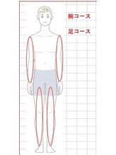 プレヴェール 神戸三宮/メンズ脱毛　足