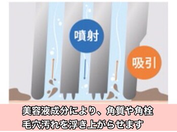 マシェリ 吉祥寺(Macherie)/毛穴洗浄