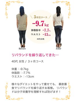 朝志 坂戸院(ASASHI)/40代 ダイエット実績(痩身/整体)