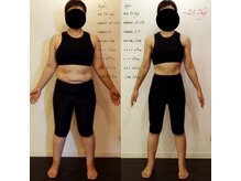 スマート24ジム(smart 24 gym)/年齢30代後半/期間8ヶ月