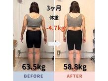 ナチュールフィット(Natur Fit)/72歳　ビフォーアフター