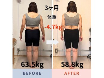 ナチュールフィット(Natur Fit)/72歳　ビフォーアフター